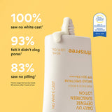innisfree Defense Sunscreen Lotion SPF50+ 50ml