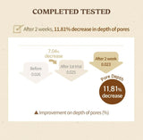 <RED> Skinfood Acorn Pore Peptide Toner Pads 60 Sheets / 250ml