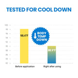 Real barrier Aqua Soothing Cream 50ml / 1.7 Fl.Oz.