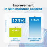 Real barrier Aqua Soothing Ampoule 1.69 Fl Oz / 50ml