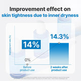 Real barrier Aqua Soothing Ampoule 1.69 Fl Oz / 50ml