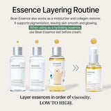 Mixsoon Bean Essence 1.01 fl. oz. / 30ml