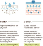 Mixsoon Bean Toner 100ml / 3.38 fl. oz.