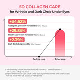 Torriden CELLMAZING Collagen Firming Eye Cream 30ml / 1.01 fl.oz
