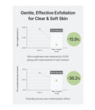 Celimax Ji.Woo.Gae CICA BHA Blemish Toner Pad 170ml / 5.74 fl. oz. / 60 Pads