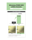 VT Cosmetics Cica Reti-A Retinol Cream 0.05 30ml / 1.01 fl. oz.