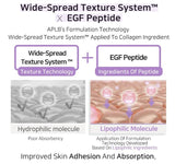 APLB Collagen EGF Peptide Facial Toner 5.41fl. oz. / 160ml