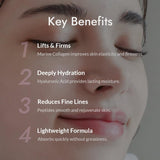 (RENEWED) Mizon Collagen Power Lifting Emulsion 120ml