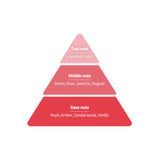 <RED> Missha Dare Body Lotion Love Begins 500ml