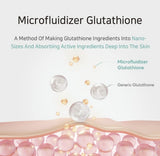 APLB Glutathione Niacinamide Facial Cream 1.86 fl. oz. / 55ml