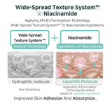 APLB Glutathione Niacinamide Facial Cream 1.86 fl. oz. / 55ml