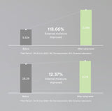 <RED> Abib Heartleaf Calming Toner Skin Booster 7.1 fl oz / 200ml