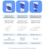 (RED) IsNtree Hyaluronic Acid Airy Sun Stick SPF 50+ PA++++ 22ml / 0.77 fl. oz.