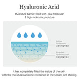 Mixsoon Master Serum 60ml / 2.02 fl. oz.