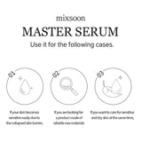 Mixsoon Master Serum 60ml / 2.02 fl. oz.