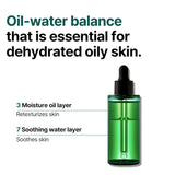 Some by Mi AHA BHA PHA 30days Miracle Serum 50ml / 1.69 oz.