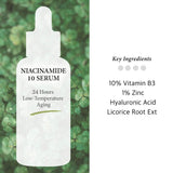 Cos De BAHA Niacinamide 10% + Zinc PCA 1% Serum 60ml / 2 fl. oz.