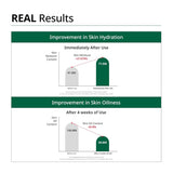 Dr.G Red Blemish Essence 80ml