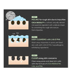 VT Cosmetics Reedle Shot Cleanser 80ml