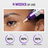 Some by mi Retinol Intense Advanced Triple Action Eye Cream 30ml / 1.01 oz.