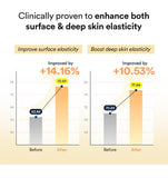 <RED32> Abib Collagen Gel Jericho Rose Jelly Mask 10 Sheets