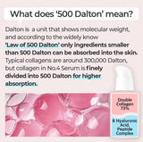 (Viral) Numbuzin No.4 Collagen 73% Pudding Serum 50ml / 1.69 fl. oz.