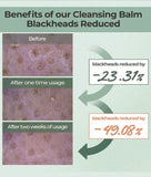 Numbuzin No.3 Skin Softening Mask-Cleansing Balm 85 g / 2.99 fl. oz.