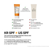 SOME BY MI V10 Hyal Air Fit Sunscreen 50ml / 1.69 fl. oz.