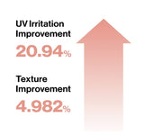 (Mall) d’Alba White Truffle Vital Spray Serum 3.38 Fl. Oz, 100ml