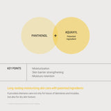 Some by MI Yuja Niacin Anti Blemish Cream 60ml / 2.02 oz