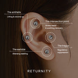 Returnity Ear Therapy 3 Mix Acupressure Patch 30pcs