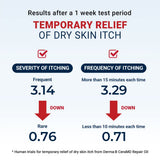 Derma:B CeraMD Repair Oil 200ml