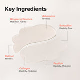 Beauty Of Joseon Revive Under Eye Patch Ginseng + Retinal 60