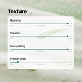 Some By Mi Miracle Cleansing Bar 106g