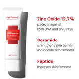Cell Fusion C Laser Sunscreen SPF50+ 50ml