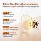 Sungboon Editor Kojic Acid Niacinamide Ampoule 40ml