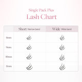 Ollio 1 Step Single Pack Clear 9mm Only 5" 48