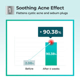 <RED> Numbuzin Pantothenic B5 Active Drying Powder 7g