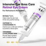 (RENEWED) Anua Retinol 0.1+ Caffeine Eye Cream 30g