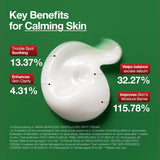 Anua Heartleaf + Centella Red Spot Cream 30g