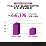 Jumiso Niacinamide 10 Serum 40ml