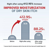 Derma:B CeraMD Repair Oil 200ml