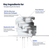 Sungboon Editor Deep Collagen Retinol Power Boosting Pad 100 pads