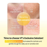 VT Cosmetic CICA Exosome Glutathione Cleansing Oil 200ml