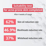 Zeroid Pimprove Moisturizer 100ml