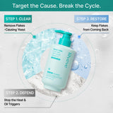 Likyeve Scalp:Turn Cica PDRN Shampoo 500ml