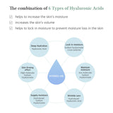 Dr.Althea Multi Action Infusion Serum 30ml