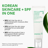 Innisfree Green Tea Hyaluronic Sun Serum SPF50+ 50ml