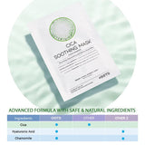OOTD Cica Soothing Mask 10