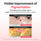 Centellian 24 Madeca Mela Capture Ampoule Capsule Cream 55ml